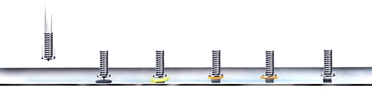 什么是儲(chǔ)能式螺柱焊？（儲(chǔ)能式螺柱焊的工作原理）